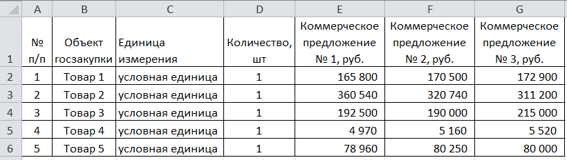 Получение коммерческих предложений