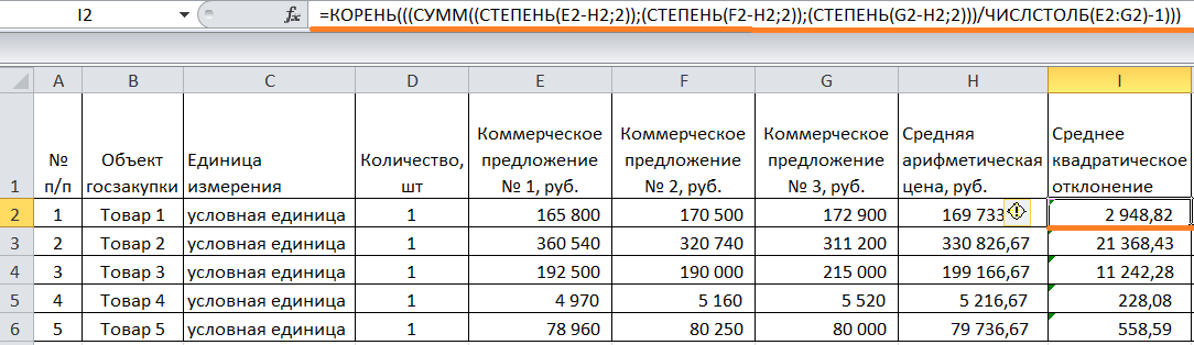 Расчет среднего квадратического отклонения