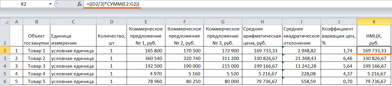 Расчет НМЦК